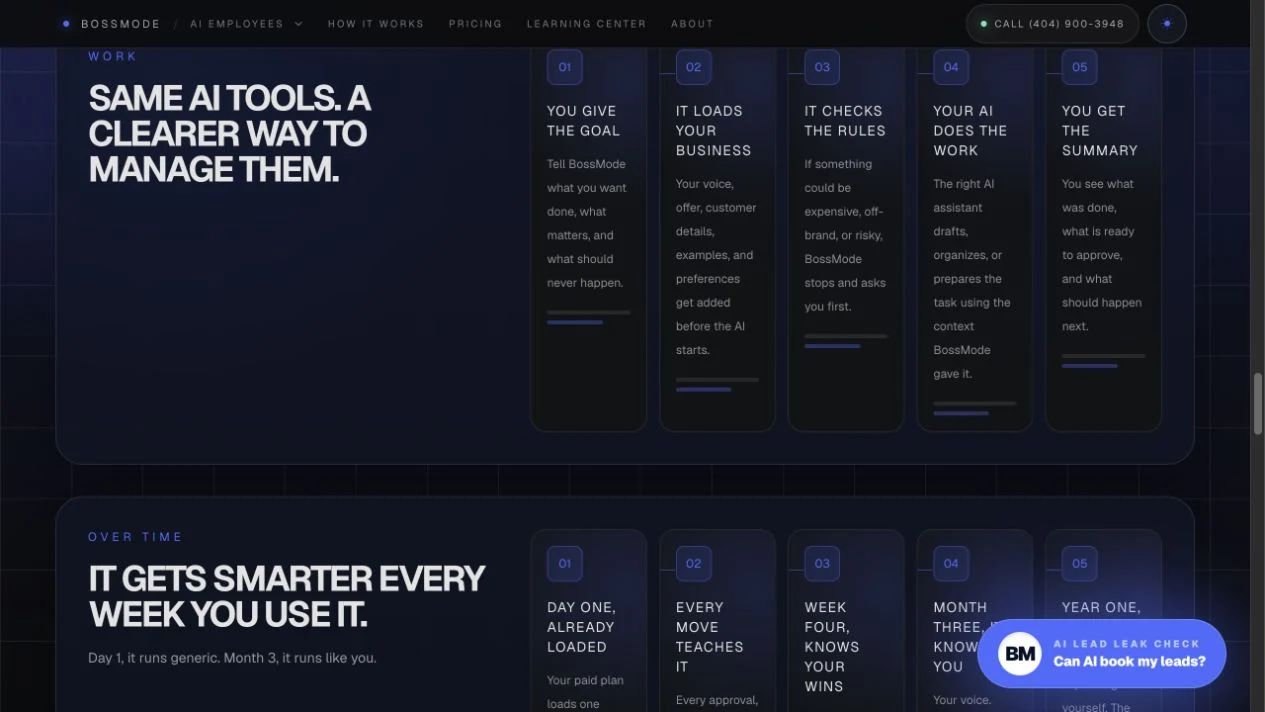 BossMode published five-step workflow from goal through rules and summary
